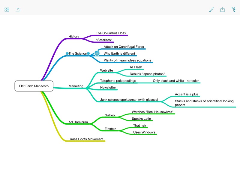 mind mapping software free mind