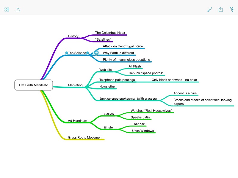 free instals MindNode