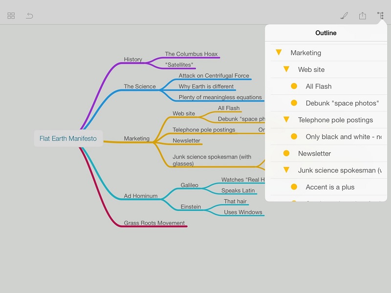 best free mind map desktop